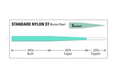 Varivas Ujímaný návazec Standard ST Nylon 2,7m 2ks