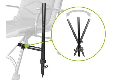 Delphin Držák Reaxe UniFix Combi