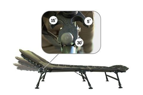 Suretti Lehátko Therapy Camo