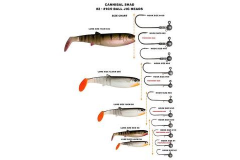 Savage Gear Gumová nástraha Cannibal Shad bulk White & Black