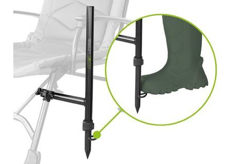 Delphin Držák Reaxe UniFix Combi