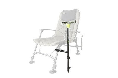 Delphin Držák Reaxe UniFix Combi