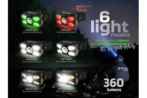 Zfish Čelovka Photonix