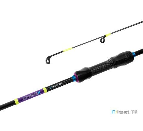 Delphin Prut GraphiX IT 24T 185cm 0.5-5g 2díl