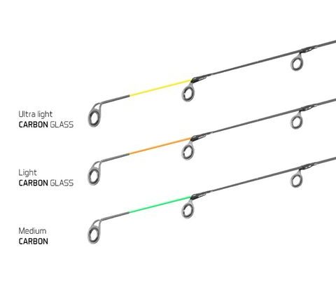 Delphin Feederová Špička Carbon Glass pro Legia feeder II 80g