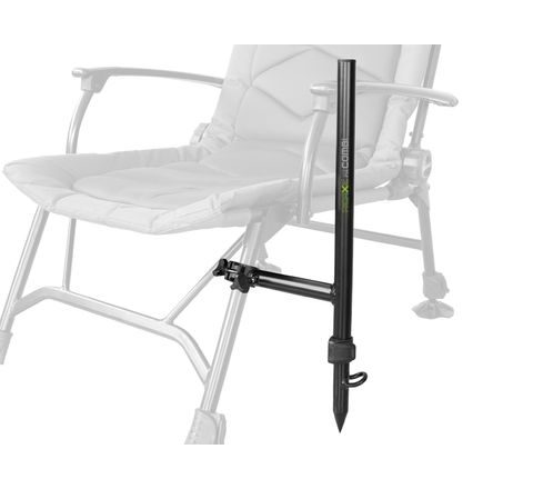 Delphin Držák Reaxe UniFix Combi