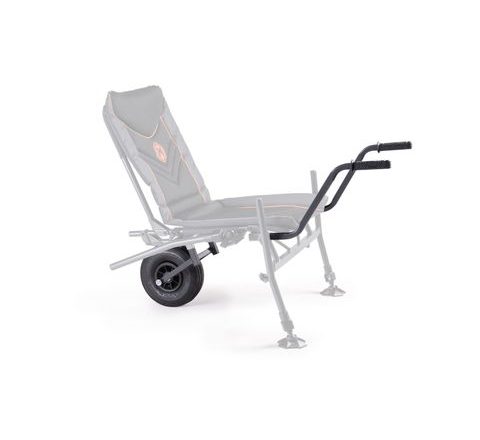 Mivardi Přepravní systém TMX feeder