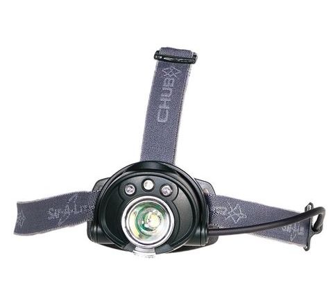 Chub Čelovka Sat-A-Lite SL-250 Headlight