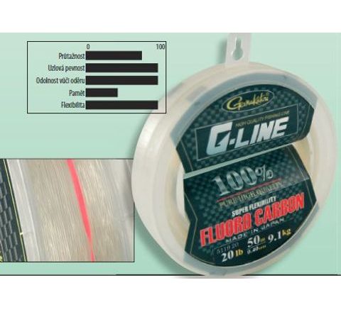 Gamakatsu Fluorocarbon G-Line Big Spool 0,65mm 50m