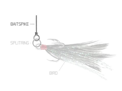 Delphin Nástrahový osten Bait Spike