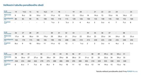 Dr. Hunter Ponožky Sommer Klassik (2páry)