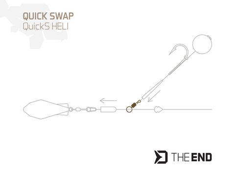 Delphin Rychloobratlík TheEND QuickS Heli 10ks