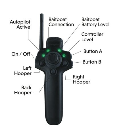 Deeper Zavážacia loď QUEST