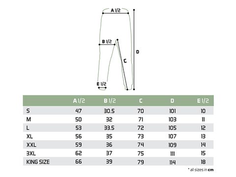 Delphin Tepláky Logos