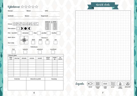 Můj rybářský deník - Markus Bötefür