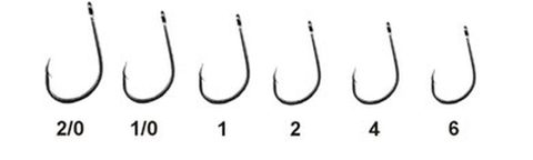 Owner Háček s očkem Cutting point 5180