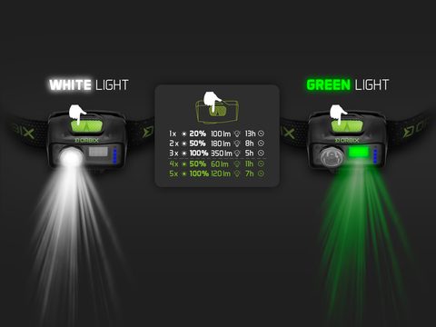 Delphin Čelovka Orbix