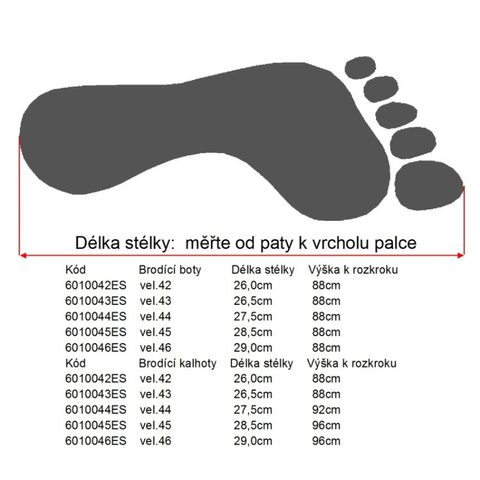 Suretti Brodicí kalhoty Nylon/PVC
