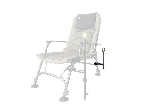 Delphin Držiak Reaxe UniFix Easy