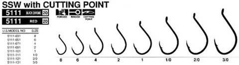 Owner Háček s očkem Cutting point 5111