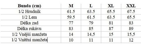 Savage Gear Bunda HeatLite Thermo Jacket