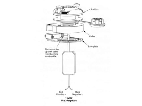 Railblaza Základna StarPort základna uchycení s USB portem