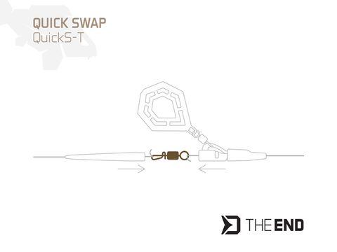 Delphin Rychloobratlík TheEND QuickS-T vel.4 10ks