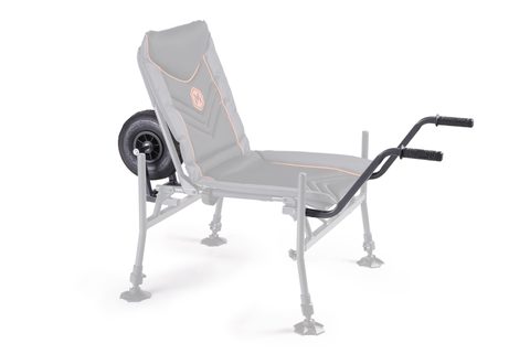 Mivardi Přepravní systém TMX feeder