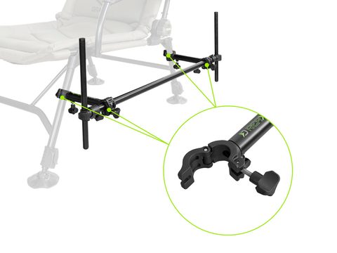 Delphin Držák Reaxe UniFix Duo