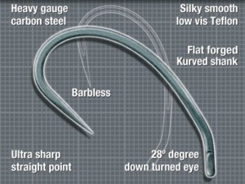 Korda Háčiky Kurv Shank B (bez protihrotu) 10ks