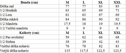 Prologic Termokomplet MAX5 Comfort Thermo Suit
