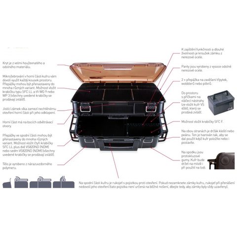 Versus Kufr VS 3080 Zelený