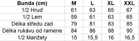 Prologic Bunda LitePro Thermo Jacket