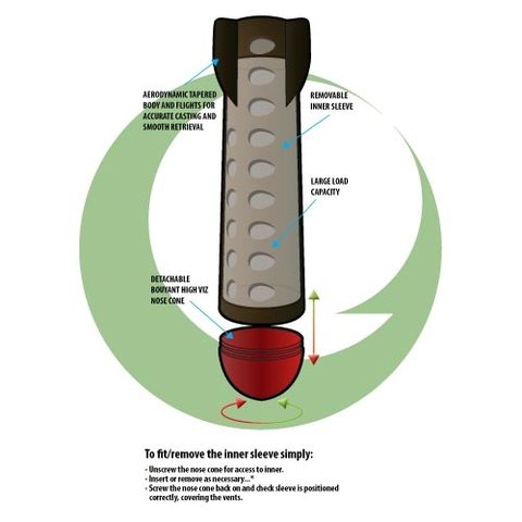 Gardner Zakrmovací raketa Mini Bait Shuttles