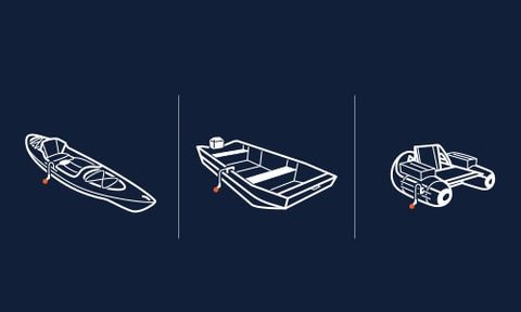 Deeper Držák sonaru Husí krk Flexible Arm 2.0 pro lodě a kajaky