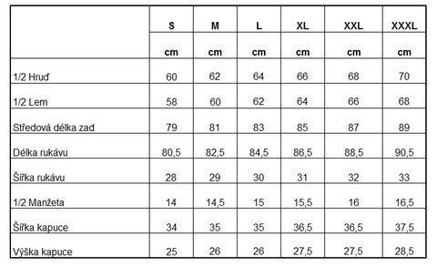 Savage Gear Kalhoty Heatlite Thermo B&B