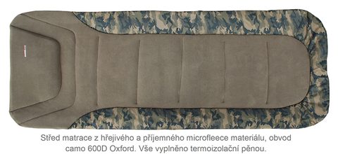 Suretti Ležadlo Promaster Camo
