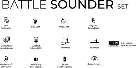 Black Cat Signalizátor Battle Sounder Set 2+1 Černý