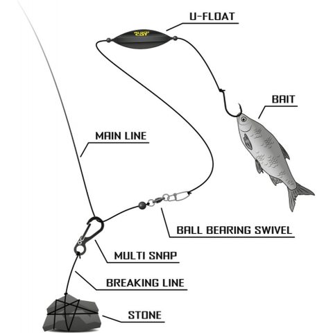 Black Cat Karabina Multi Snap