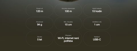 Deeper Nahadzovací sonar Fishfinder CHIRP+ 4