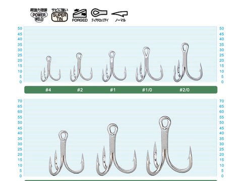 Owner Trojháček ST66