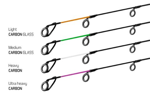 Delphin Feederové špičky pre prút River Trophy Feeder X-TRA