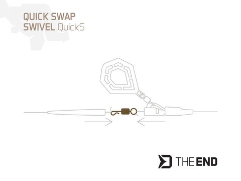 Delphin Rychloobratlík TheEND QuickS 10ks