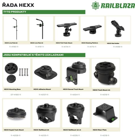 Railblaza Základna HEXX Base