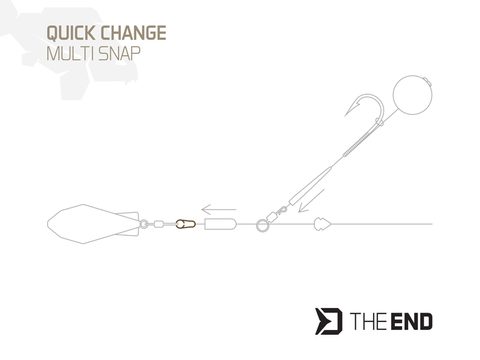 Delphin Rychlovýměnný klip TheEND Multi Snap 15ks