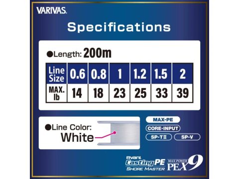 Varivas Šňůra Avani Casting PE Max Power X9 Shore Master 200m
