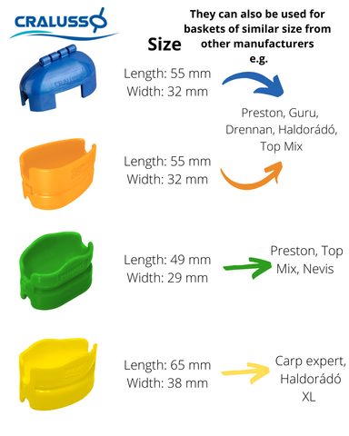 Cralusso Formička Žltá SHELL Method Rýchlonabíjač