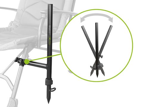 Delphin Držiak Reaxe UniFix Combi