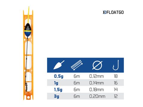 Delphin Hotová sestava se splávkem na žebříku FloatGO