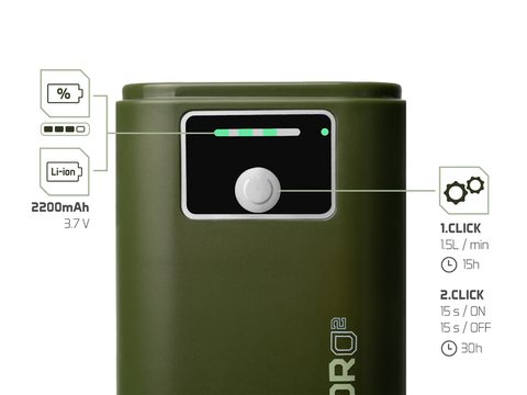 Delphin Okysličovač HydrO2